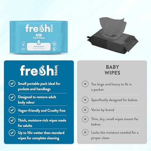 FreshWipes Mini Antibacterial Body Wipes for Adults 1 Pack (10 Wipes) - Biodegradable Wet-Wipes - Dermatologically Tested & Suitable for the Elderly or Disabled - Great for Camping (Coconut Breeze) — view 6