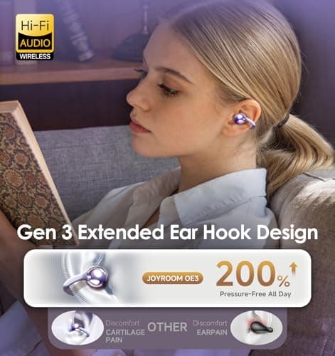 King Lucky i121 Open Ear Wireless Bluetooth 5.4 Clip-on Earbuds with Mic, 50H Playtime, Waterproof, Comfortable for Small Ears&Glasses Wearers, for Workouts (Modern Design, Purple) — view 3