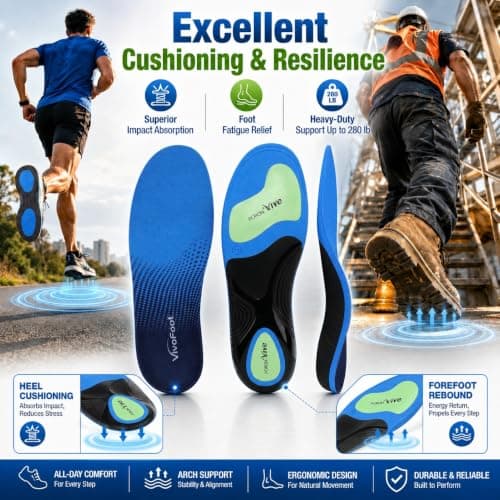 VivoFoot Plantar Fasciitis Orthotic Arch Support Insoles - Foot Pain & Fatigue Relief, Breathable Shock-Absorbing Support Inserts for Walking, Work, Running & Everyday Shoes (L:29cm) — view 6