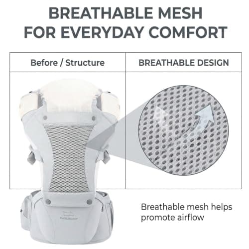 Bebamour Baby Carrier with Hip Seat, 6 Carrying Positions, Newborn to Toddler Baby Carrier 0-36 Months, Adjustable Waist & Padded Shoulder Straps, Head Hood, Pacifier Case & Teething Pads (Grey) — view 5