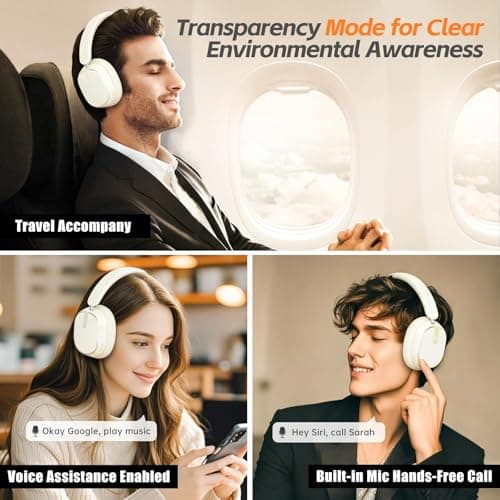 MMWOWARTS Hybrid Active Noise Cancelling Bluetooth Headphones,Bluetooth 6.0 Over Ear Wireless Headphones with 60H Playtime, Hi-Res Audio, Deep Bass, Memory Foam Ear Cups for Home Office Travel White — view 6