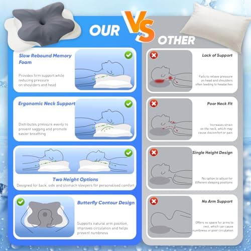 Veladia Orthopaedic Pillow for Neck Pain, Ergonomic Cervical Memory Foam Pillow for Side and Back Sleepers,Butterfly Contour Neck Support Pillow for Sleeping — view 4