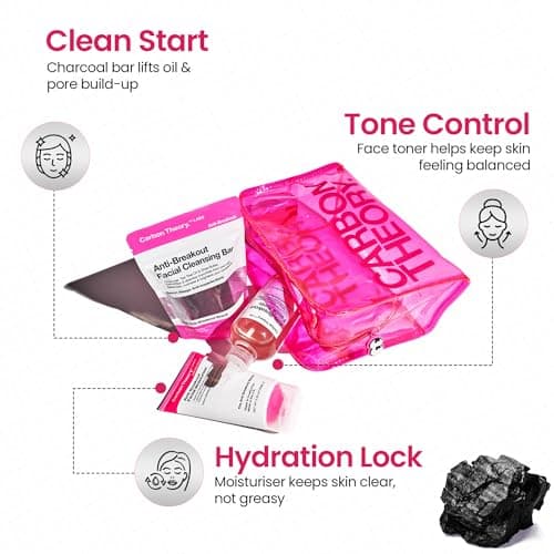 Carbon Theory Anti-Breakout Skincare Essentials Set — view 4