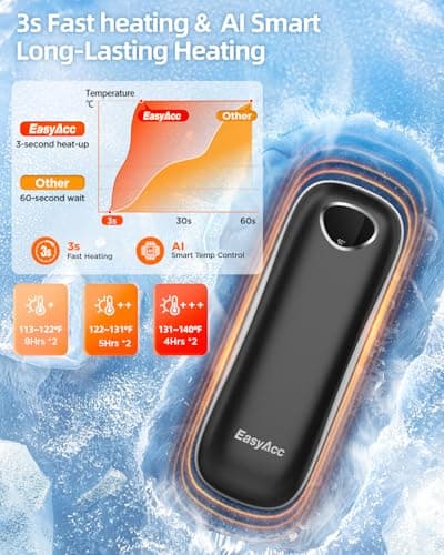 2 pack-Rechargeable Hand Warmers 10000mAh,EasyAcc® Hand Warmers Reusable [Lifetime Service] Safe UL Certified Up to 16Hrs LED Display Electric Hand Warmer,3 Levels For Golf Hiking Raynaud's Gifts OT95 — view 3