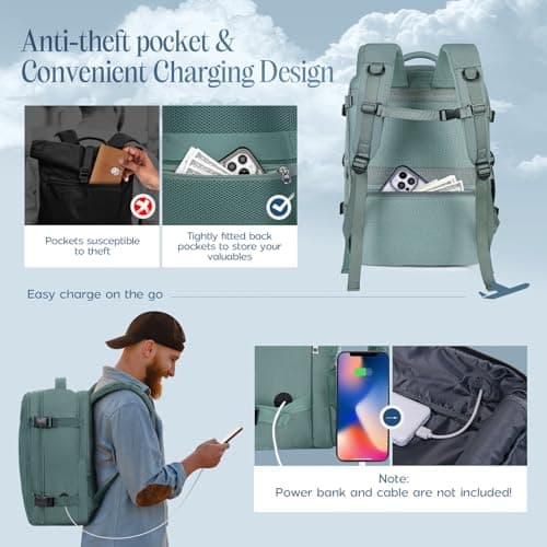Xkdoai for Easyjet Cabin Bag 45x36x20,Backpack with TSA Approved Clear Bag — view 5