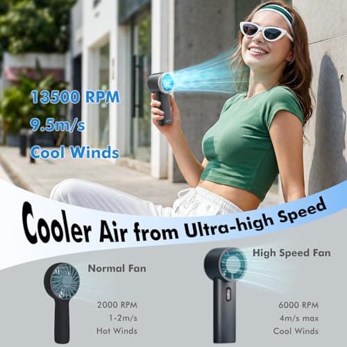 WHATOOK Handheld Fan, 2024 High Speed Cooling Turbo Mini Portable Rechargeable Fan with LED Display/2H Fast charging, Personal Small Stylish 5 Speeds Fan for Man Outdoor Beach Travel Vacation — view 2