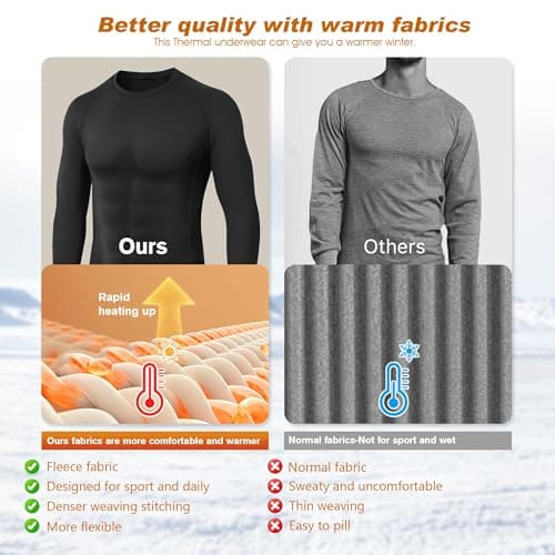 Thermal Underwear Mens Set Mens Thermals Top Bottoms Long Sleeve Long Johns — view 5