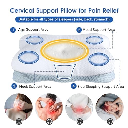 Hapiclody Cervical Pillow for Neck Pain, Memory Foam Pillows Orthopedic Pillow for Shoulder Pain Ergonomic Head Neck Support Pillow for Side/Back/Stomach Sleepers with Cooling Removable Cover — view 2