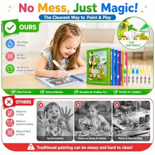Tangdudu 6 Pieces Magic Water Colouring Books Reusable Water Painting Books for Children with 6 Pieces Water Pen, Mess-Free Educational Toys Travel Toys Activity Book for Boys & Girls 3 2 1+ — view 2