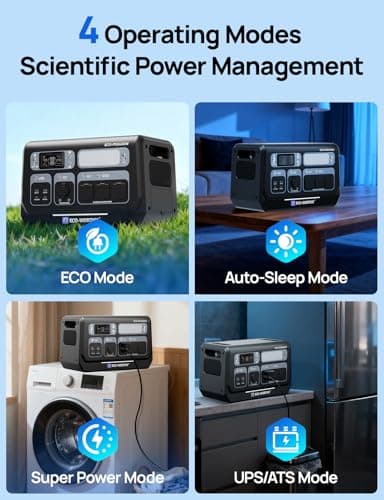 ECO-WORTHY 2400W Portable Power Station with 2048Wh LiFePO4 Battery — view 3