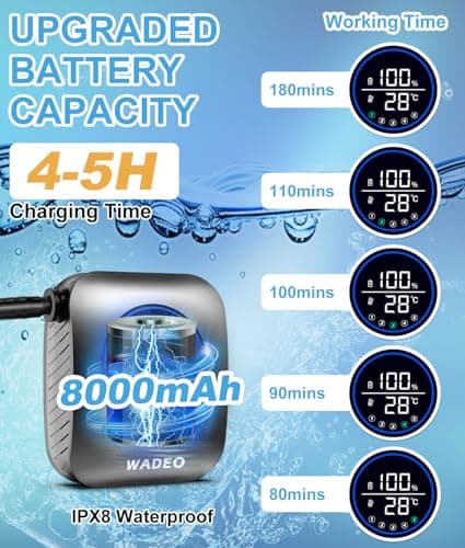 WADEO Portable Shower, [Premium] [8000mAh Ultra-Long Battery Life] Large Display, Rechargeable Shower Pump, Outdoor Shower Kit for Camping, Beach, Pet, Travel, Car (Silver) — view 2