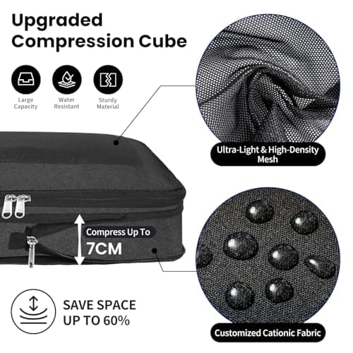 Prezon Compression Packing Cubes for Carry on Luggage, Full Open & Mesh Visible Design, 6 Set Expandable Travel Packing Organizer with Laundry Bag and Shoe bag for Vacation, Camping, Business — view 2