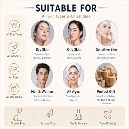 28PCS Skincare Gift Set, Beauty Gifts Sets for Women, Pamper Gifts for Women with Face Masks,Mud Mask,Sleeping Face Mask, Serum,Lip Mask,Eye Patch Girls Gift for Travel Skincare Set — view 5