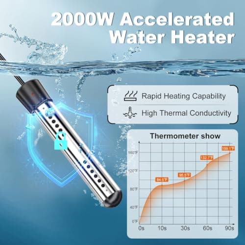 COOLIGO Camping Shower with Heater, 6000mAh Rechargeable Camping Shower with 2000W Immersion Heater, LED Display, Heated Outdoor Shower for Travel, Hiking, Car, Pet — view 5
