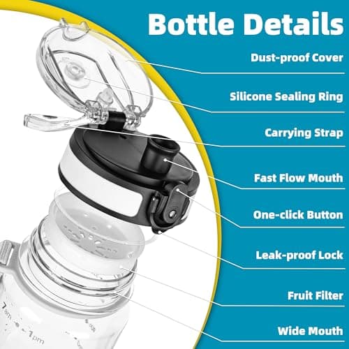 OLDLEY 1L/32oz Sports Water Bottle, 1000ml Motivational Drinks Bottle with Time Markings Leak Proof Drink & Lock Cover & No Straw, BPA Free for Adults Women Men Gym School Cycling Running Hiking — view 2