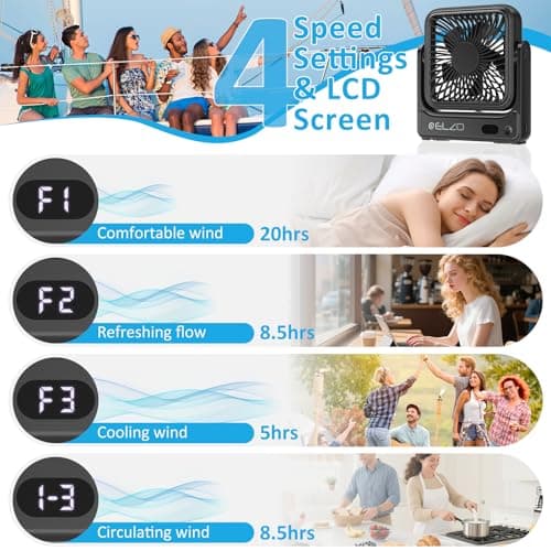 ELZO Magnetic Travel Fan for Cruise Ship Cabin, 5000mAh Rechargeable Portable, 4-Speed Quiet Operation with Hook, Cruise Approved Essentials 2026 for Ceiling & Wall — view 3