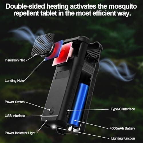AOOWU 3-in-1 Electric Mosquito Repellent with 20PCS tablets, Portable Mosquito Repeller, Double-Sided Insect Repellent with Camping Lantern & Power Bank Function, for Outdoors, Camping, Backpacker — view 3
