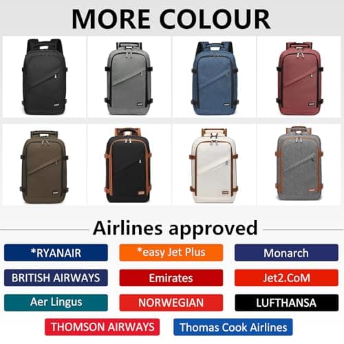 Kono Ryanair Cabin Bags 40x20x25 Underseat Travel Bag Carry On Backpack Hand Luggage Bag Laptop Backpack Cabin Size（20L, Navy） — view 4
