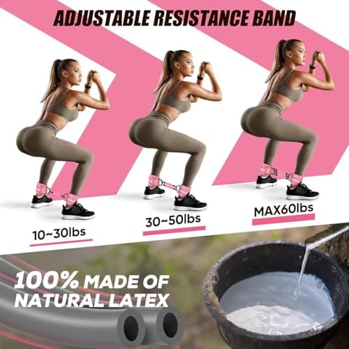KUZARO Resistance Bands with Ankle Straps, Glute and Leg Workout for Women — view 6