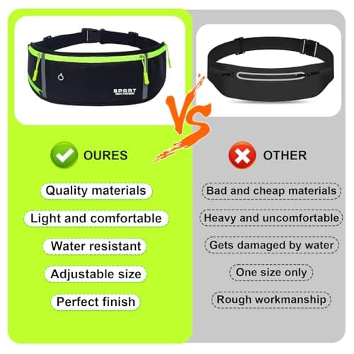 2pcs Running Belt for Women Men with Water Bottle Holder and Headphone Hole — view 5