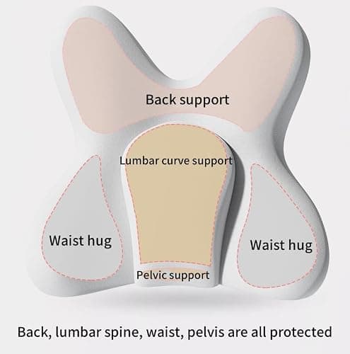 Ergonomic Lumbar Support Cushion for Office Chair - Memory Foam Back Pillow with 3D Spine Alignment, Non-Slip Base for Car Seat, Gaming Chair & Sofa (40cm x 39cm x 12.5cm) (Pink) — view 3