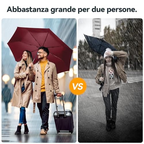 TechRise Umbrella, Compact Strong Windproof Automatic Umbrellas, Folding Lightweight, Portable Travel Golf Umbrella for Rain — view 4