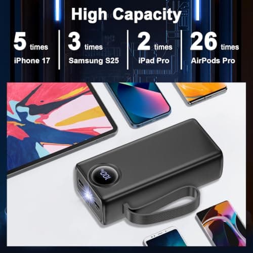 27,000mAh Power Bank with Built-in 4 Cables, 22.5W Fast Charging Portable Charger with Flashlight & LED Display, Charge 7 Devices Simultaneously, Heavy-Duty Battery Pack for Camping, Travel, Outages — view 5