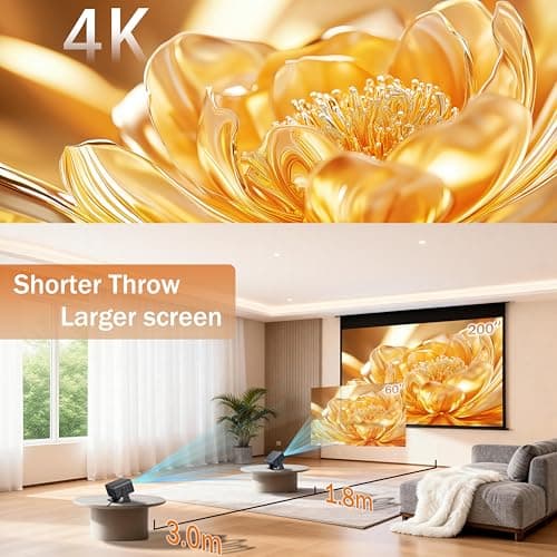 Portable Mini Projector, 720P Native HD with WiFi 6 & Bluetooth 5.2, 4K — view 5