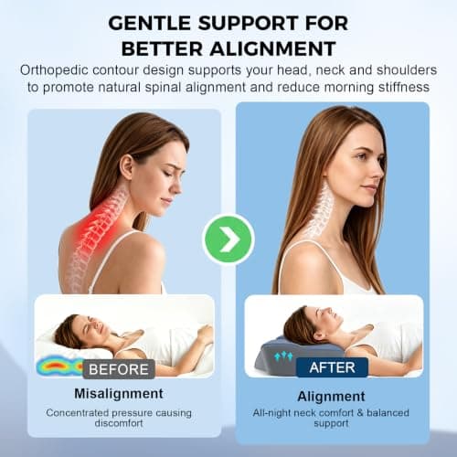 Hydomi Neck Support Pillow for Sleeping Side Sleeper Pillow for Neck Shoulder Pain Relief: Ergonomic Cervical Memory Foam Pillow - Cooling Orthopedic Bed Pillow for Back Stomach Sleepers — view 6