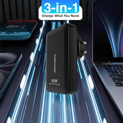 SMARTGEAR 65W USB C Charger, Ultra Thin GaN Dual Port Travel Charger with UK EU US Plug, Fast Charging Adapter for MacBook Pro Air, iPhone 17 16 15, iPad Pro, Samsung Galaxy — view 4