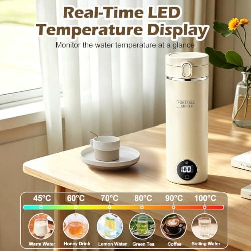 Mini Travel Kettle 500ml, Portable Electric Kettle for Hotel and Holiday — view 3