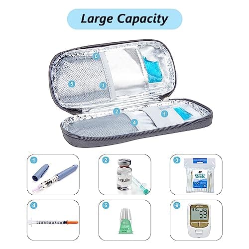 SUNMON Monjaro Travel Case, Compact Insulin Pen Cooler Travel Case with 2 Reusable Ice Packs Medicine Cool Bag, TSA Approved Medication Cooler for Travel (Sand Blue) — view 3