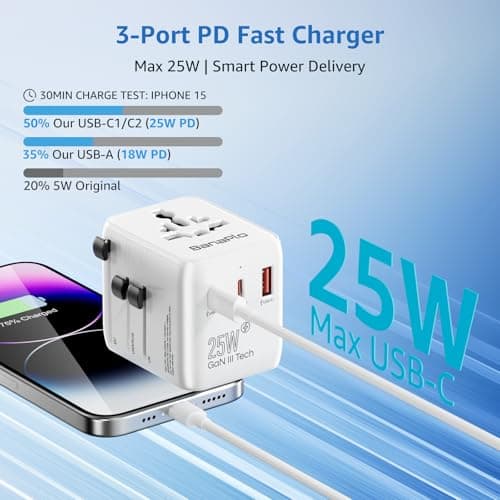 Universal Travel Adapter Worldwide, 25W All-in-One Travel Plug Adapter with 2 USB-C PD and 1 USB-A QC3.0, Dual 10A Fuses, All In One International Power Adapter for UK EU US AUS Asia 150+ Countries — view 2