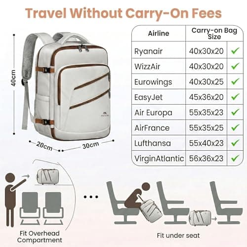 MATEIN Ryan Air Cabin Bag 40x30x20, Ryanair Underseat Bag with Wet Pocket — view 2