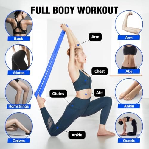 Suright Resistance Bands 2M, Exercise Band with 3 Resistance Levels — view 6