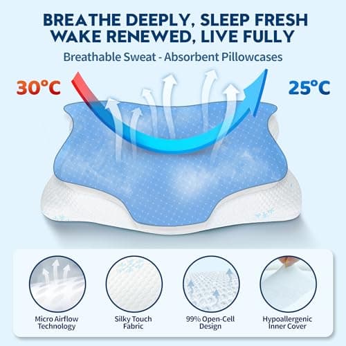 Cervical Pillow Memory Foam Neck Pillow Support for Deep Sleep, CertiPUR-EU — view 5