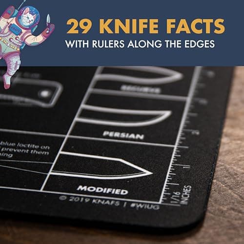 Knafs - Knife Mouse Pad - Oversized Shop Mat 10x14 Inch — view 3