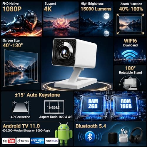 Mini Projector for Bedroom Portable with WiFi 6 and Bluetooth 5.4 Built-in Apps 1080P 4K Support Movie Auto Keystone Ceiling Projector — view 2