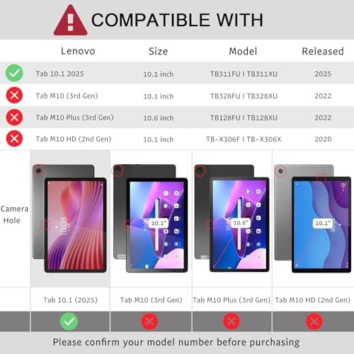 ATOOZ for Lenovo Tab 10.1 2025 Tablet Case Kids, Green — view 2