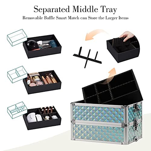 Joligrace 4-in-1 Tall Vanity Case Rolling Box Makeup Box Hairdressing Trolley on Wheels Beauty Trolley on Wheels Professional Makeup Organiser Storage Nail Technician case with Locks (Mint Green) — view 4