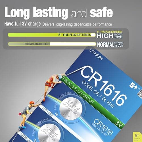 CR1616 DL1616 ECR1616 BR1616 KCR1616 3V Lithium Coin Cell Batteries (5 Pack) – Long Lasting Button Battery for Car Key Fobs, Watches & Small Electronics — view 6