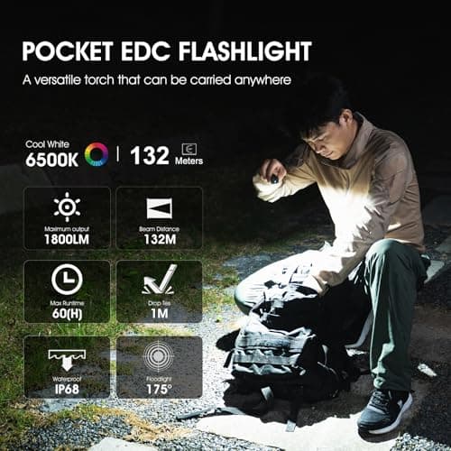 WUBEN E7 1800 Lumen Mini Flashlight with Magnet - Super Bright 6 Modes EDC LED, Type-C Rechargeable, IP68 Pocket Light for Headlamp Use, Rescue, Camping — view 2
