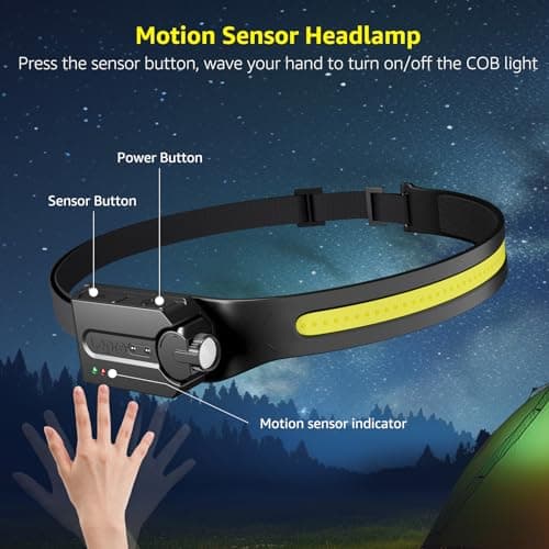 Lepro Led Head Torch Rechargeable, Super Bright Headlamp 230°Wide Beam — view 6