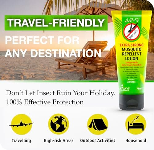 THEYE Mosquito Repellent Spray + Cream Travel Size Pack - Natural Insect Repellent Spray & Cream with No Deet, Preservatives or Other Chemicals, for Kids & Sensitive Skin (75ml Lotion + 18ml Spray) — view 5