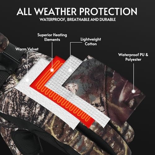 Lychee Rechargeable Electric Heated Ski Gloves - Instant Heating Hand Warmers for Men & Women, Waterproof with 7.4V 3000mAh Battery *2 for Outdoor (Camouflage, M) — view 4