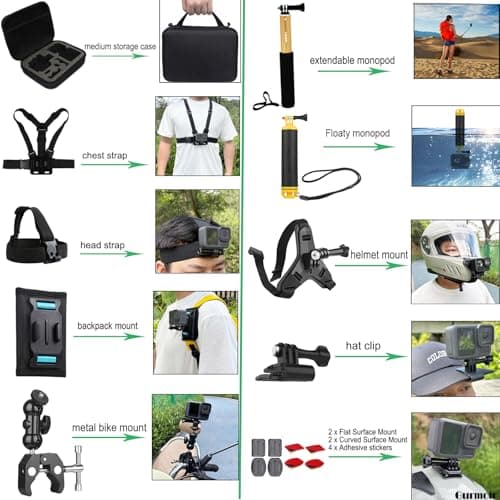 Gurmoir Action Cameras Accessory Kit(DT18) — view 6