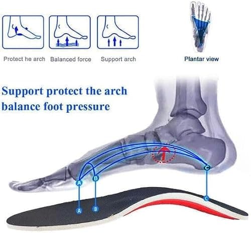 Plantar Fasciitis Orthotic Insoles for Women, High Arch Support Shoe Insoles for Men, Shock Absorbing Shoe Inserts Insole for Flat Feet for Men and Women for Running, Jogging,Hiking (Small EU 35-39) — view 2
