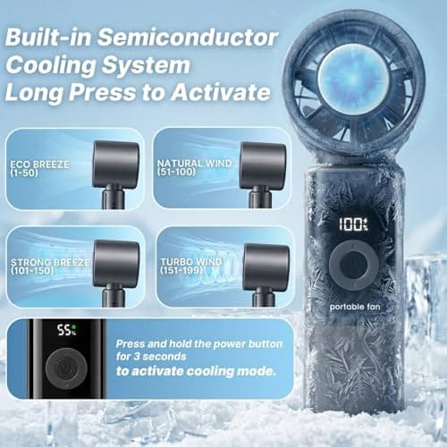 Portable Handheld Fan with Ice Cooler Pad, 5000mAh Rechargeable, 199 Speeds — view 3