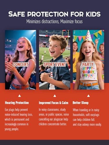 Naiicute Kids Ear Plugs 6-12yrs, Reusable Noise Reduction 26dB Ear Defender — view 5