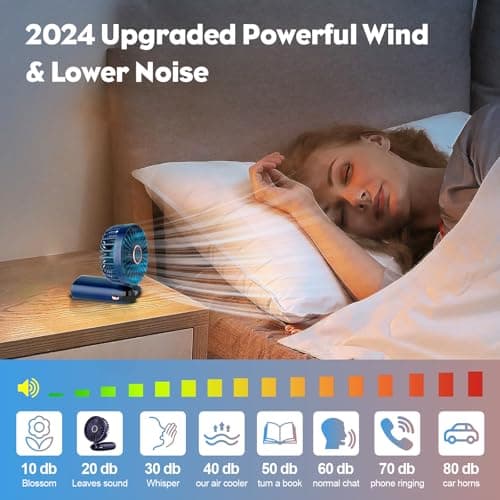 Navy Blue Hand Held Fan Portable Handheld USB Rechargeable Fan 5 Speeds — view 6